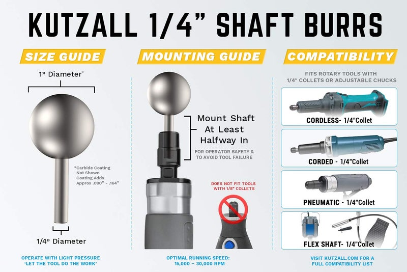 Kutzall Original Sphere Rotary Burr, 1â„4" Shaft, Coarse - Wood Carving Bit for Bosch, DeWalt, Milwaukee Tools. Abrasive Tungsten Carbide Coating, 1" (25.4mm) Head Diameter, S-1 - Image 3